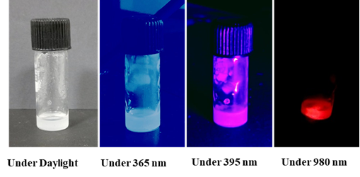 Anti-counterfeiting ink